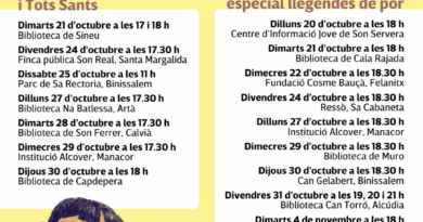 Mallorca es prepara per celebrar la Nit de les Ànimes amb més de 90 activitats familiars i educatives El Consell de Mallorca impulsa, a través de la Fundació Mallorca Literària, una nova edició de la campanya “A Mallorca, Nit de les Ànimes. Encén el llum i fora por!”, amb propostes per a més de 2.500 participants. Sant Joan, 20 d’octubre de 2025. El Consell de Mallorca, mitjançant la Fundació Mallorca Literària, ha posat en marxa la campanya divulgativa de la Nit de les Ànimes i Tots Sants, una de les celebracions més arrelades al calendari tradicional de l’illa. L’objectiu és recuperar i donar a conèixer aquesta festivitat de tardor, plena de simbolisme i llegendes, a infants i adults de totes les edats. Entre el 20 d’octubre i el 4 de novembre, s’han organitzat 90 sessions en 49 centres educatius, biblioteques i espais socioculturals, que arribaran a prop de 2.550 persones. D’aquestes activitats, 71 sessions tindran lloc a escoles de primària i secundària, mentre que 19 es desenvoluparan a biblioteques i centres culturals d’arreu de Mallorca. Llegendes, rituals i reflexions sobre la vida i la mort La campanya inclou espectacles, tallers i xerrades que combinen la tradició amb l’experiència educativa. Entre les propostes més destacades hi ha “Canten-i-conten: especial llegendes de por”, amb l’actriu i música Maria Adrover, un espectacle familiar per descobrir les històries més fosques i fascinants del patrimoni oral mallorquí. També destaca el taller “Vida i Mort: Nit de les Ànimes i Tots Sants”, on les famílies podran crear un fanalet artesanal per simbolitzar la llum que guia les ànimes en la seva nit més màgica. Per als estudiants de secundària, el programa inclou “En Parlam: celebrar la vida i la mort”, una proposta de l’antropòleg Xesc Alemany que convida a reflexionar sobre la manera com les diferents cultures entenen la mort i la memòria dels difunts. Tradició i patrimoni viu Segons el Calendari Folklòric de Rafel Ginard, el temps de Tots Sants marca la fi de l’any agrícola i l’inici de l’hivern. És una època carregada de simbolisme, en què la foscor i el fred inspiren rituals dedicats al record dels avantpassats. La Nit de les Ànimes combina el respecte pels morts amb la celebració col·lectiva, una manera de mantenir viva la memòria i d’ensenyar als més petits a afrontar el misteri de la mort des de la cultura i la imaginació. Una campanya amb àmplia participació En total, la iniciativa inclou 19 activitats familiars amb uns 760 participants previstos, 49 sessions a 24 escoles de primària (1.243 alumnes) i 22 sessions a 6 instituts de secundària (540 estudiants). En conjunt, es calcula que la campanya arribarà a 2.543 persones. Amb el lema “A Mallorca, Nit de les Ànimes. Encén el llum i fora por!”, la Fundació Mallorca Literària reafirma el seu compromís amb la preservació de les tradicions populars i la transmissió del patrimoni immaterial, convidant tothom a celebrar aquesta festivitat com a símbol de vida, memòria i cultura compartida.