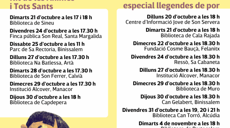 Mallorca es prepara per celebrar la Nit de les Ànimes amb més de 90 activitats familiars i educatives El Consell de Mallorca impulsa, a través de la Fundació Mallorca Literària, una nova edició de la campanya “A Mallorca, Nit de les Ànimes. Encén el llum i fora por!”, amb propostes per a més de 2.500 participants. Sant Joan, 20 d’octubre de 2025. El Consell de Mallorca, mitjançant la Fundació Mallorca Literària, ha posat en marxa la campanya divulgativa de la Nit de les Ànimes i Tots Sants, una de les celebracions més arrelades al calendari tradicional de l’illa. L’objectiu és recuperar i donar a conèixer aquesta festivitat de tardor, plena de simbolisme i llegendes, a infants i adults de totes les edats. Entre el 20 d’octubre i el 4 de novembre, s’han organitzat 90 sessions en 49 centres educatius, biblioteques i espais socioculturals, que arribaran a prop de 2.550 persones. D’aquestes activitats, 71 sessions tindran lloc a escoles de primària i secundària, mentre que 19 es desenvoluparan a biblioteques i centres culturals d’arreu de Mallorca. Llegendes, rituals i reflexions sobre la vida i la mort La campanya inclou espectacles, tallers i xerrades que combinen la tradició amb l’experiència educativa. Entre les propostes més destacades hi ha “Canten-i-conten: especial llegendes de por”, amb l’actriu i música Maria Adrover, un espectacle familiar per descobrir les històries més fosques i fascinants del patrimoni oral mallorquí. També destaca el taller “Vida i Mort: Nit de les Ànimes i Tots Sants”, on les famílies podran crear un fanalet artesanal per simbolitzar la llum que guia les ànimes en la seva nit més màgica. Per als estudiants de secundària, el programa inclou “En Parlam: celebrar la vida i la mort”, una proposta de l’antropòleg Xesc Alemany que convida a reflexionar sobre la manera com les diferents cultures entenen la mort i la memòria dels difunts. Tradició i patrimoni viu Segons el Calendari Folklòric de Rafel Ginard, el temps de Tots Sants marca la fi de l’any agrícola i l’inici de l’hivern. És una època carregada de simbolisme, en què la foscor i el fred inspiren rituals dedicats al record dels avantpassats. La Nit de les Ànimes combina el respecte pels morts amb la celebració col·lectiva, una manera de mantenir viva la memòria i d’ensenyar als més petits a afrontar el misteri de la mort des de la cultura i la imaginació. Una campanya amb àmplia participació En total, la iniciativa inclou 19 activitats familiars amb uns 760 participants previstos, 49 sessions a 24 escoles de primària (1.243 alumnes) i 22 sessions a 6 instituts de secundària (540 estudiants). En conjunt, es calcula que la campanya arribarà a 2.543 persones. Amb el lema “A Mallorca, Nit de les Ànimes. Encén el llum i fora por!”, la Fundació Mallorca Literària reafirma el seu compromís amb la preservació de les tradicions populars i la transmissió del patrimoni immaterial, convidant tothom a celebrar aquesta festivitat com a símbol de vida, memòria i cultura compartida.