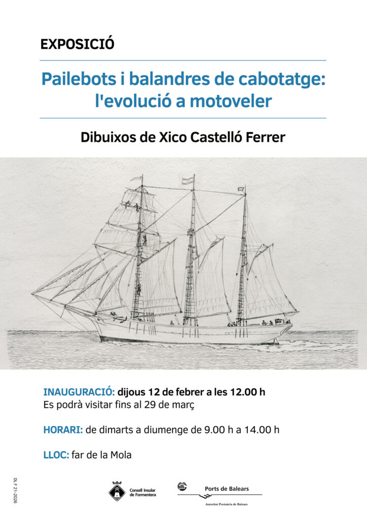 Els pailebots i balandres de cabotatge protagonitzen una nova exposició al far de la Mola