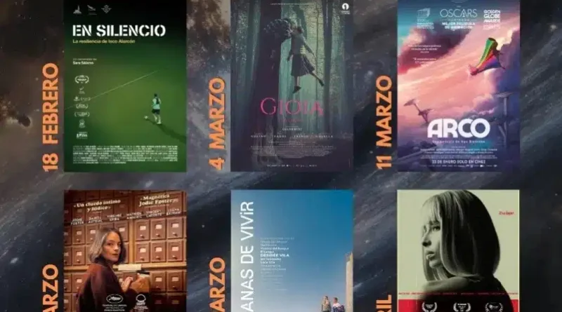 Secció Oficial Internacional de Llargmetratges d’Ibicine 2026