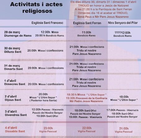 Setmana Santa 2026 a Formentera: tradició i devoció a les parròquies de l’illa