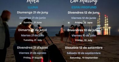 Formentera torna a mirar al cel amb noves nits d’observació astronòmica El programa “Formentera Mira al Cel” ofereix diverses sessions gratuïtes d’observació amb telescopis entre juny i octubre en dos espais privilegiats de l’illa. Formentera, juny de 2026. El Consell Insular de Formentera, amb la col·laboració de l’Associació Astronòmica de Formentera, impulsa una nova edició de “Formentera Mira al Cel”, un cicle de nits d’observació astronòmica que permet descobrir els secrets del firmament des d’alguns dels indrets més espectaculars de l’illa. Les activitats es desenvoluparan al Molí Vell de la Mola, amb sessions dedicades a l’observació de la Lluna, i al Centre d’Interpretació de Can Marroig, on les observacions estaran centrades en l’espai profund. Totes les sessions comptaran amb telescopis i explicacions per apropar l’astronomia a residents i visitants. La iniciativa aprofita la baixa contaminació lumínica de Formentera, convertida en un dels millors llocs del Mediterrani per contemplar el cel nocturn. FITXA SORTIM 📍 Llocs: Molí Vell de la Mola i Centre d’Interpretació de Can Marroig 📅 Dates: Can Marroig: 12 de juny, 10 de juliol, 12 de setembre i 9 d’octubre Molí Vell de la Mola: 21 de juny, 21 de juliol, 21 d’agost i 21 de setembre 🔭 Activitat: Observació astronòmica amb telescopis 💶 Preu: Activitat gratuïta 📞 Informació: WhatsApp +34 607 111 716 ℹ️ Més informació: Organitza el Consell Insular de Formentera i realitza l’Associació Astronòmica de Formentera. Les dates poden variar segons les condicions meteorològiques.